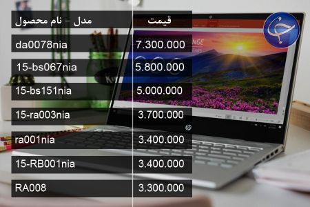 اخبار اقتصادی ,خبرهای اقتصادی ,قیمت لپتاپ اخبار اقتصادی ,خبرهای اقتصادی ,قیمت لپتاپ