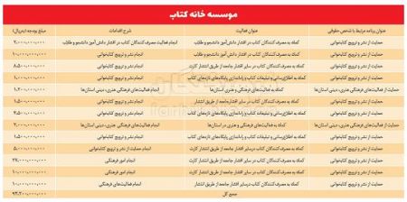 اخبار,اخبار فرهنگی وهنری,وزارت ارشاد اخبار,اخبار فرهنگی وهنری,وزارت ارشاد