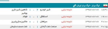 اخبار,اخبار امروز,اخبار جدید اخبار,اخبار امروز,اخبار جدید