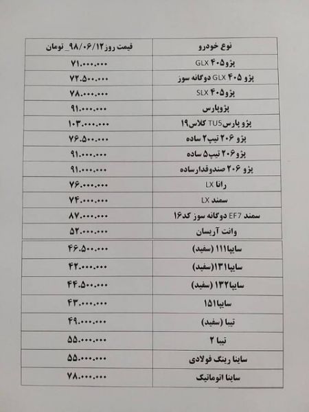 اخبار اقتصادی ,خبرهای اقتصادی ,قیمت خودرو اخبار اقتصادی ,خبرهای اقتصادی ,قیمت خودرو