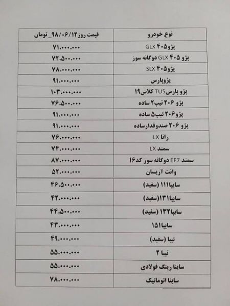  اخبار اقتصادی ,خبرهای اقتصادی ,قیمت خودرو