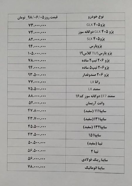  اخبار اقتصادی ,خبرهای اقتصادی ,قیمت خودرو