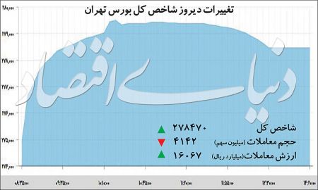  اخبار اقتصادی ,خبرهای اقتصادی , بورس