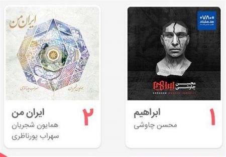 اخبار,اخبارفرهنگی وهنری,موسیقی اخبار,اخبارفرهنگی وهنری,موسیقی