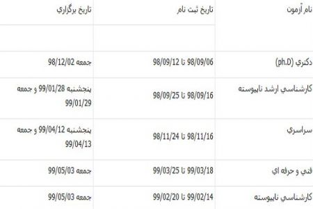اخبار,اخبار کنکور,تقویم کنکور 99 اخبار,اخبار کنکور,تقویم کنکور 99