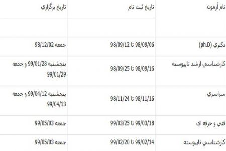 اخبار,اخبار کنکور,تقویم کنکور 99