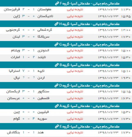 اخبار,اخبار امروز,اخبار جدید اخبار,اخبار امروز,اخبار جدید