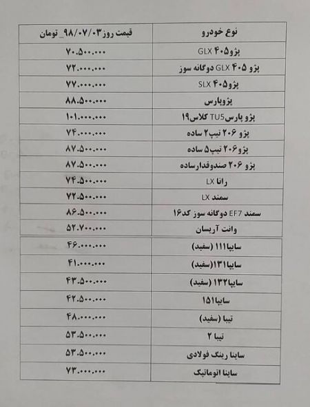 اخبار اقتصادی ,خبرهای اقتصادی ,سایپا اخبار اقتصادی ,خبرهای اقتصادی ,سایپا