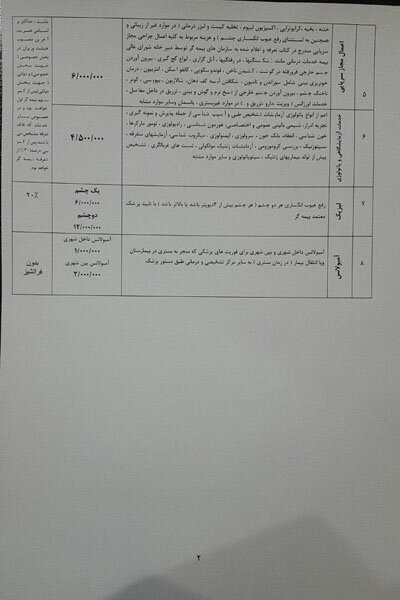 اخبار پزشکی ,خبرهای پزشکی ,بیمه تکمیلی بازنشستگان اخبار پزشکی ,خبرهای پزشکی,بیمه تکمیلی بازنشستگان