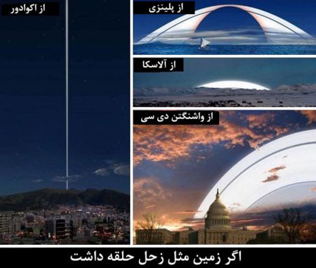 اخبار,علمی وآموزشی,جایگاه زمین ما در جهان کجاست؟ اخبار,علمی وآموزشی,جایگاه زمین ما در جهان کجاست؟