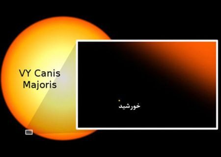 اخبار,علمی وآموزشی,جایگاه زمین ما در جهان کجاست؟