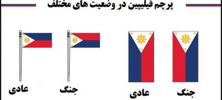 اخبار,اخبارگوناگون,حقایقی جالب درباره پرچم کشورهای مختلف اخبار,اخبارگوناگون,حقایقی جالب درباره پرچم کشورهای مختلف