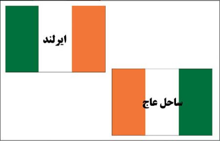 اخبار,اخبارگوناگون,حقایقی جالب درباره پرچم کشورهای مختلف اخبار,اخبارگوناگون,حقایقی جالب درباره پرچم کشورهای مختلف