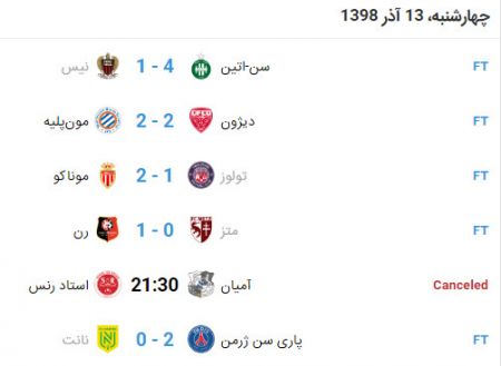 اخبار,اخبار ورزشی اخبار,اخبار ورزشی