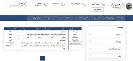 اخباراقتصادی ,خبرهای اقتصادی ,فایلهای مسکن اخباراقتصادی ,خبرهای اقتصادی,فایلهای مسکن