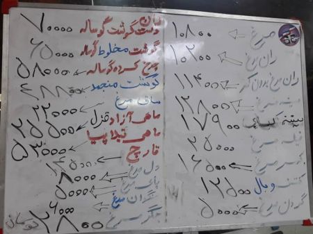 اخباراقتصادی ,خبرهای اقتصادی ,قیمت مرغ اخباراقتصادی ,خبرهای اقتصادی,قیمت مرغ