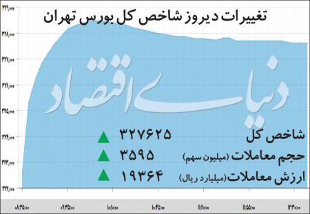  اخباراقتصادی ,خبرهای اقتصادی,بورس 