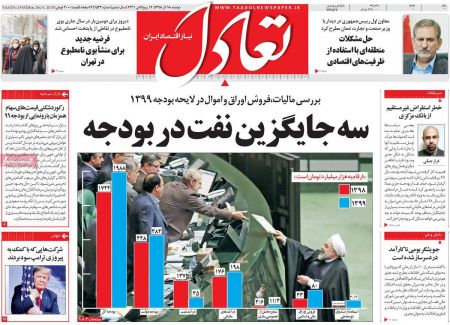  عناوین روزنامه ها 