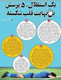 اخبار,اخبارورزشی ونتایج مسابقات,استقلال اخبار,اخبارورزشی ونتایج مسابقات,استقلال