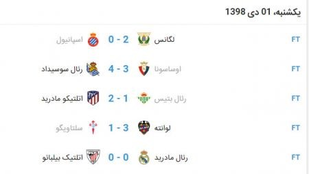 اخبار,اخبار دید,اخبار اخبار,اخبار جدید,اخبار