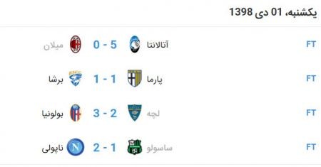 اخبار,اخبار دید,اخبار اخبار,اخبار جدید,اخبار