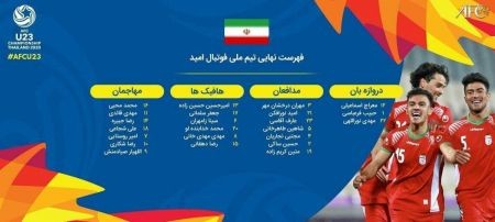 اخبار,اخبار ورزشی,تیم ملی امید اخبار,اخبار ورزشی,تیم ملی امید