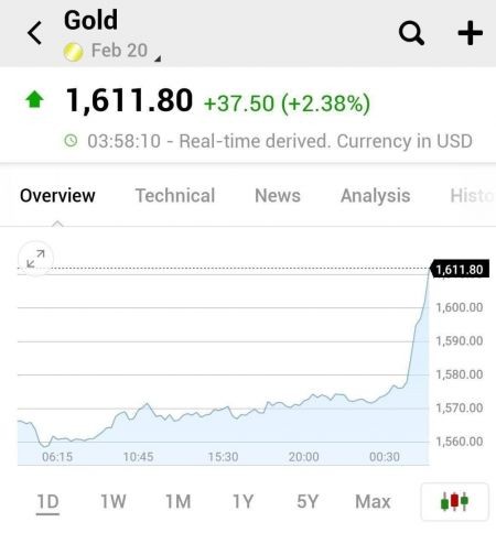 اخبار,اخبار سیاست خارجی,حمله ایران به پایگاه عینالاسد در عراق اخبار,اخبار سیاست خارجی,حمله ایران به پایگاه عینالاسد در عراق