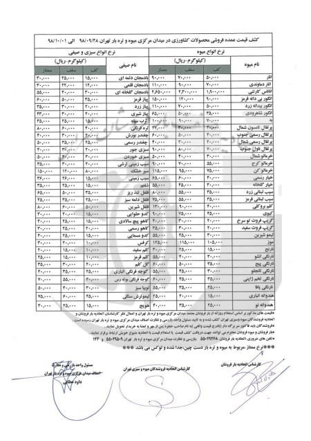  اخباراقتصادی ,خبرهای اقتصادی, قیمت گوجه فرنگی