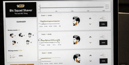  اخبار علمی ,خبرهای علمی,تیغ ریش تراش