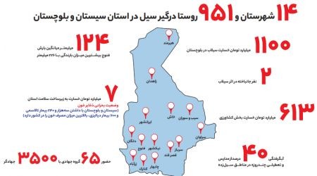  اخبار اجتماعی ,خبرهای اجتماعی, سیل‌ها ‌