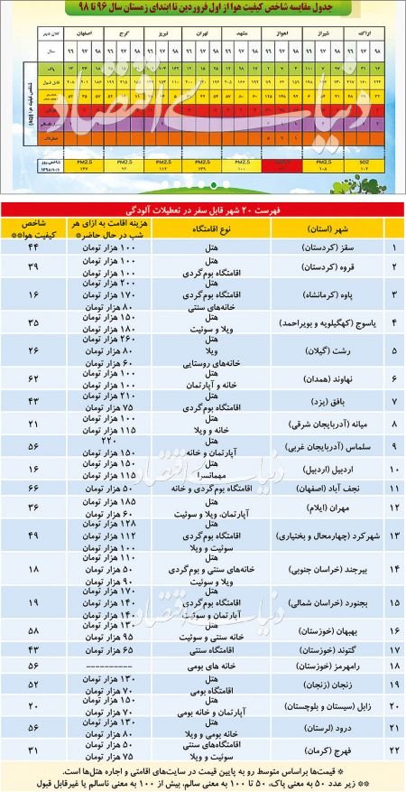 اخباراجتماعی ,خبرهای اجتماعی ,مراکز استانی پاک اخبار اجتماعی ,خبرهای اجتماعی,مراکز استانی پاک