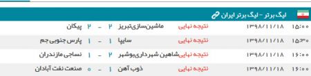 اخبار,اخبار امروز,اخبار جدید