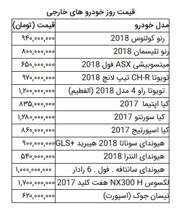  اخباراقتصادی ,خبرهای اقتصادی,خودرو