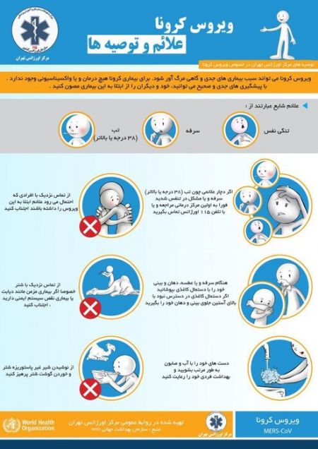 اخبار پزشکی ,خبرهای پزشکی ,ویروس کشنده کرونا اخبار پزشکی ,خبرهای پزشکی,ویروس کشنده کرونا