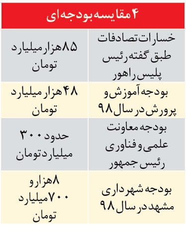  اخبار اجتماعی ,خبرهای اجتماعی,تصادف