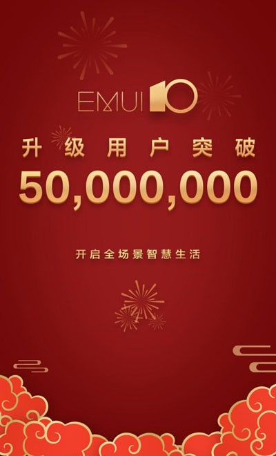 گوشی هوآوی بهروزرسانی EMUI 10,هوآوی