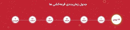 جشنواره نوروزی هوآوی,محصولات هوآوی