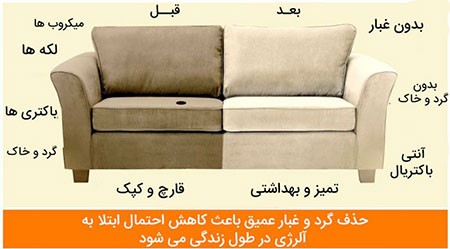 مبل شویی در منزل مبل شویی در منزل,شستن مبل,شستن مبل در خانه