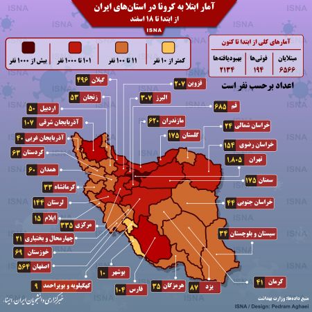 اخبار,اخبار پزشکی,ویروس کرونا اخبار,اخبار پزشکی,ویروس کرونا