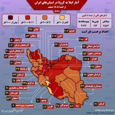 اخبار,اخبار پزشکی,ویروس کرونا