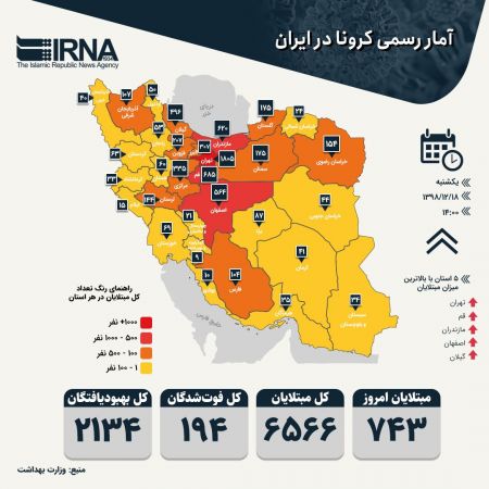 اخبار,اخبار پزشکی,ویروس کرونا در ایران اخبار,اخبار پزشکی,ویروس کرونا در ایران