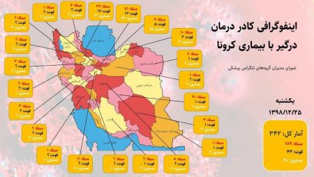 اخبار,اخبار دید,اخبار اخبار,اخبار جدید,اخبار