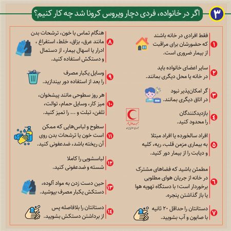 اخبار,اخبار پزشکی,ویروس کرونا اخبار,اخبار پزشکی,ویروس کرونا