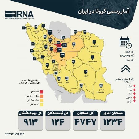 اخبار,اخبار پزشکی,کرونا در ایران اخبار,اخبار پزشکی,کرونا در ایران