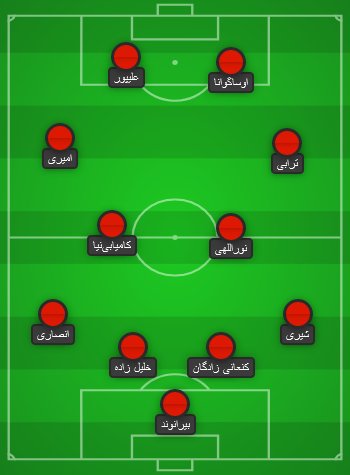 اخبارورزشی ,خبرهای ورزشی , پرسپولیس اخبار ورزشی ,خبرهای ورزشی , پرسپولیس