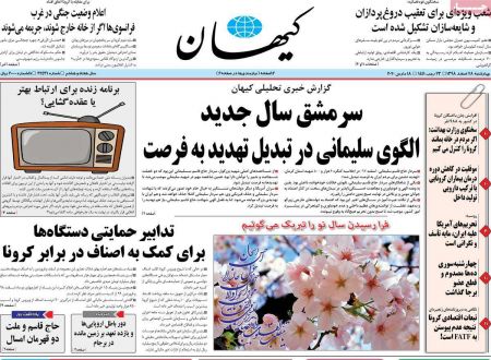 عناوین روزنامه ها, روزنامه های امروز عناوین روزنامه ها, روزنامه های امروز