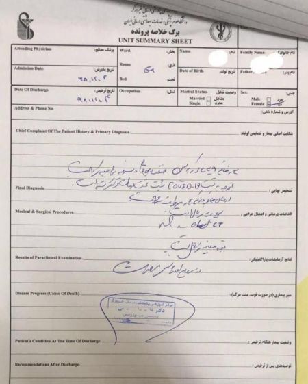 اخبار پزشکی ,خبرهای پزشکی ,بیمار مبتلا به کرونا اخبار پزشکی ,خبرهای پزشکی,بیمار مبتلا به کرونا