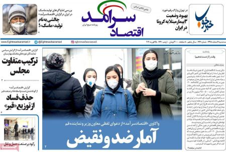 عناوین روزنامه ها, روزنامه های امروز عناوین روزنامه ها, روزنامه های امروز