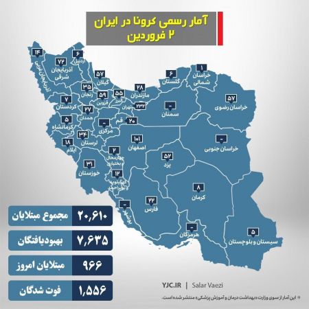 اخبار,اخبار پزشکی,کرونا در ایران