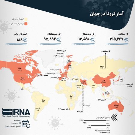 اخبار,اخبار دید,اخبار اخبار,اخبار جدید,اخبار